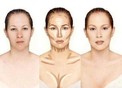 Contouring cos'è e perché non bisogna abusarne. countouring
