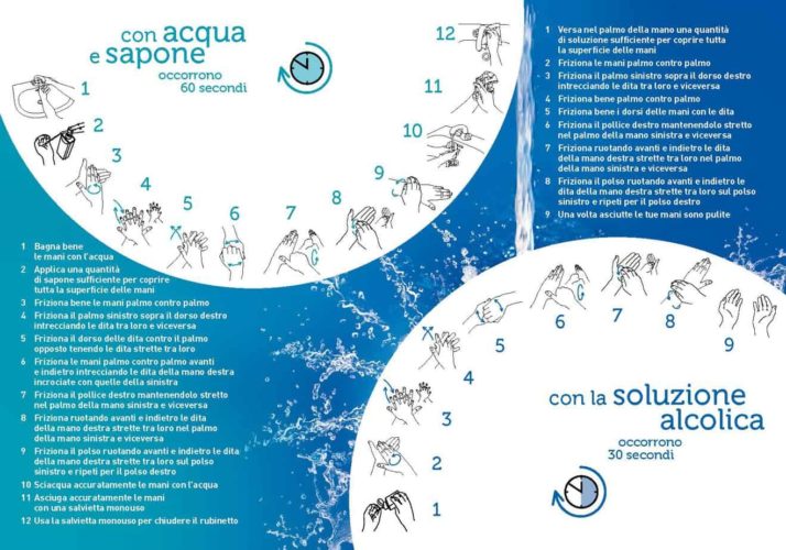 Coronavirus: come proteggersi? Consigli ufficiali e ricetta dell'OMS per preparare il gel igienizzante all'alcool Come lavare le mani